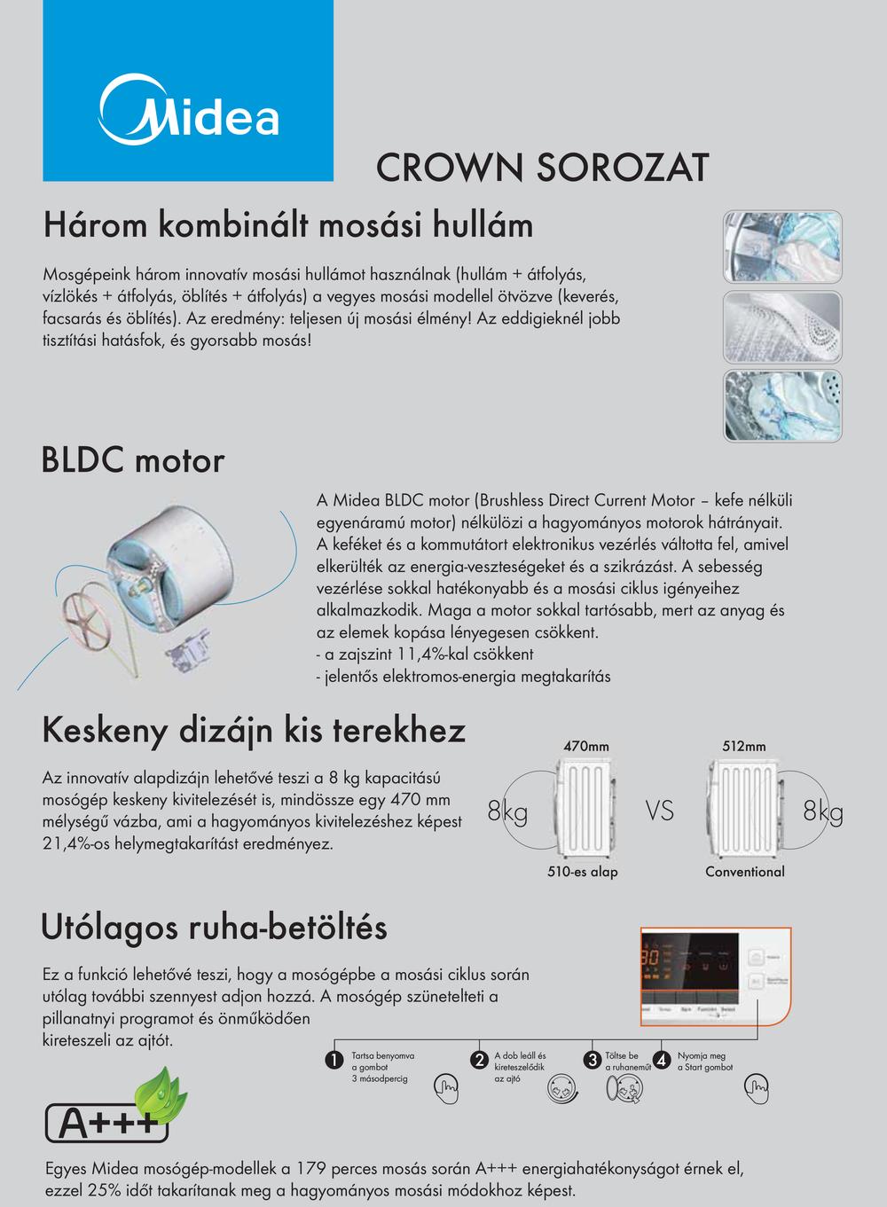 az öblítés ismerősének)